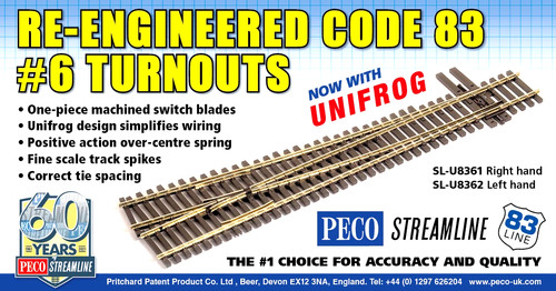 Peco scale u8362 - ho, new